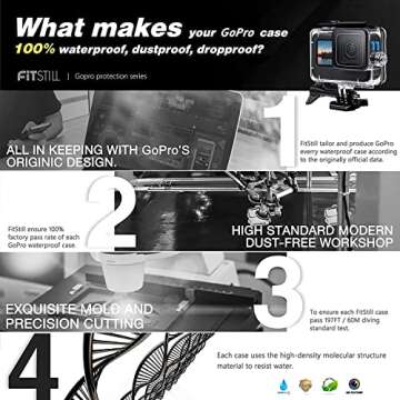 FitStill 196FT/60M Waterproof Case for Go Pro Hero 13/Hero12 Black/Hero11 Black/Hero10 Black/Hero9 Black,Protective Underwater Diving Housing with Accessories for Hero13/12/11/10/9 Black Action Camera