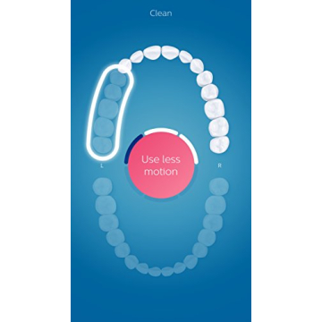 Philips Sonicare DiamondClean Smart 9300 Toothbrush