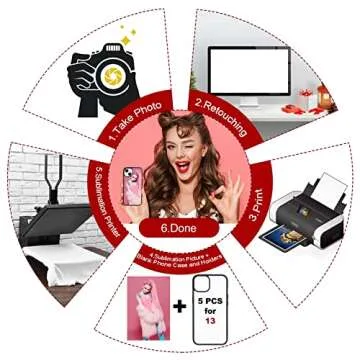 Weewooday DIY Sublimation Phone Cases for iPhone 12/12 Pro