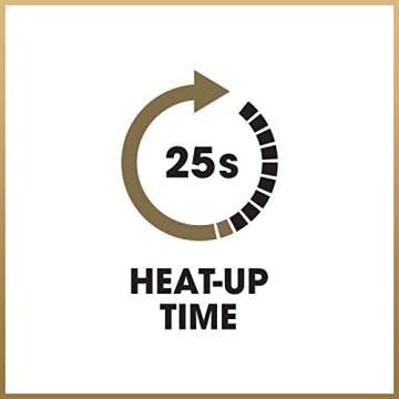 ghd Creative Curl Wand