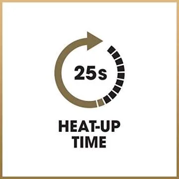 ghd Creative Curl Wand