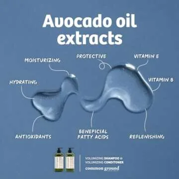 Common Ground Volumizing Natural Shampoo and Conditioner Set, Paraben and Cruelty Free, Organic, Vegan, Plant-Based Ingredients, Botanical Scent and Avocado Oil Extract, for Men, Women