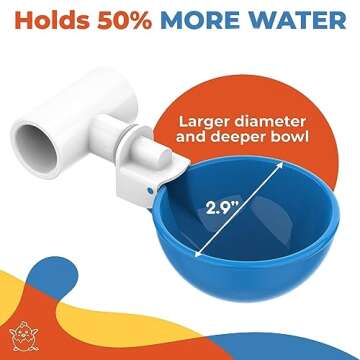 Lil'Clucker Large Automatic Chicken Waterer Cups and 1/2" PVC Tees - Chicken Water Feeder - Suitable for Chicks, Duck, Goose, Turkey and Bunny - Poultry Water Feeder Kit - 5 Pack (Blue)