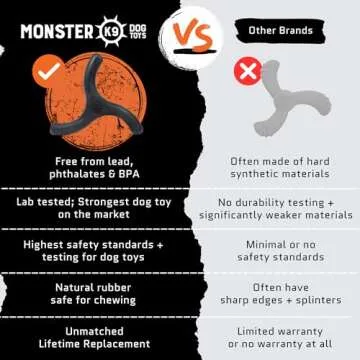Monster K9 Boomerang Toy for Aggressive Chewers - Durable