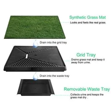 Grass Pee Potty Pad for Dog, Moclever Dog Grass Pad Tray with Drawer, 25x20inch Fake Grass Portable Pet Potty Trainer Indoor&Outdoor, Best for Medium and Small Dog