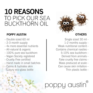 Poppy Austin Sea Buckthorn Oil - Organic & Cold-Pressed