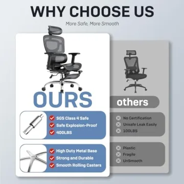 Ergonomic Office Chair, Breathable Mesh Chair with Adaptive Lumbar Support, 3D Headrest, Armrests, Retractable Footrest, and a Six-Position Adjustable Backrest, Office Desk Chair Black