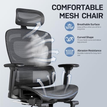 Ergonomic Office Chair, Breathable Mesh Chair with Adaptive Lumbar Support, 3D Headrest, Armrests, Retractable Footrest, and a Six-Position Adjustable Backrest, Office Desk Chair Black