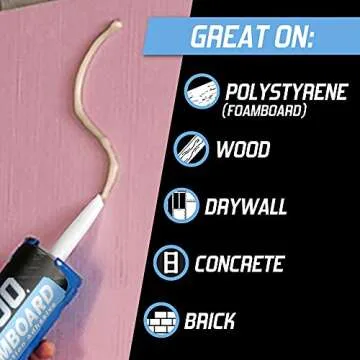 Loctite PL300 Foamboard Adhesive for Strong Bonding