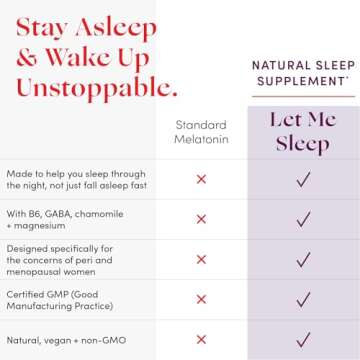 Womaness Let Me Sleep - Natural Women's Sleep Aid