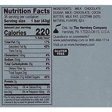 Hershey Milk Chocolate 36-Pack - Perfect for Any Occasion