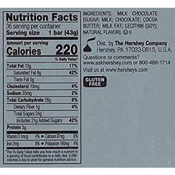 Hershey Milk Chocolate 36-Pack - Perfect for Any Occasion