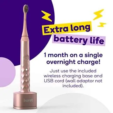 Burst Electric Toothbrush for Adults + Travel Case - Ultra Soft Bristle Toothbrush for Deep Clean, Stain & Plaque Removal – 1 Month Rechargeable Battery - 3 Sonic Toothbrush Modes - Rose Gold