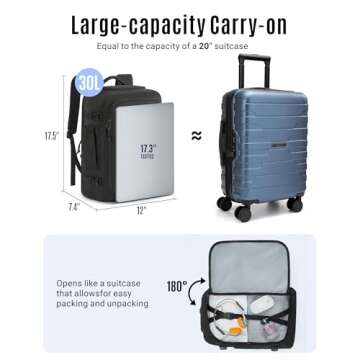 LIGHT FLIGHT Travel Backpack, TSA Friendly Flight Approved Carry on Backpack Water-resistant Lightweight Business Large Weekender Bag Casual Daypack 17.3" Laptop Backpack for Men Women,Grey