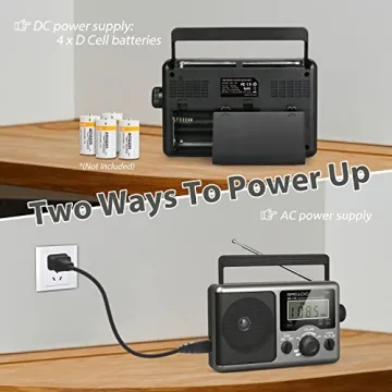 Greadio Portable AM FM Shortwave Radio Best Reception