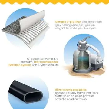 Buy Funsicle Oasis Designer Rectangular Pool Set Today!