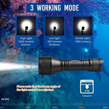 Orcatorch D550 Dive Light 1000 Lumens Waterproof Flashlight