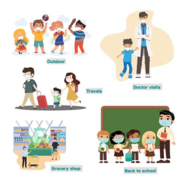 G-BOX Kids Face Masks - 100 Pack, Cute Cartoon Designs