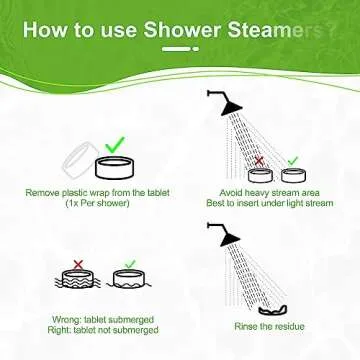 Aromatherapy Shower Steamers Birthday Day Gifts Mint - Swcandy 8 Pcs Bath Bombs Birthday Gifts for Women, Shower Bombs with Essential Oils, Relaxation Home SPA for Women Who Has Everything