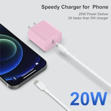 20W USB-C Fast Charger 2 Pack - Bright & Efficient