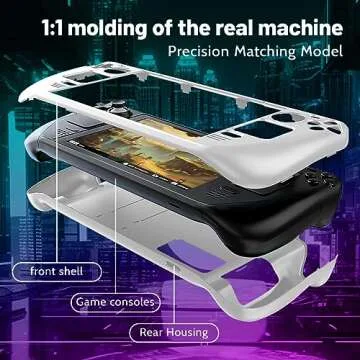 LUPAPA Protective Case for Steam Deck with Kickstand, Non-Slip Protective Shell for Steam Deck Made of PC Material, Accessories for Steam Deck Gaming Handheld