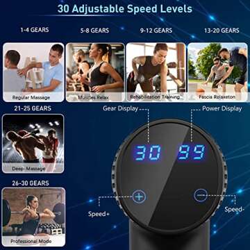 TYIAUS Muscle Massage Gun Percussion Massager Gun Deep Tissue with 30 Adjustable Speeds and 6 Heads,...