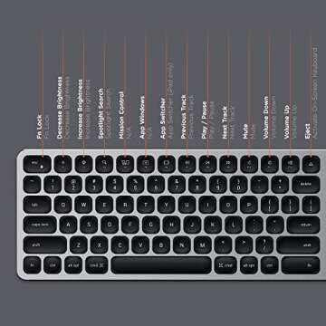 Satechi Wireless Keyboard with Numeric Keypad for Mac