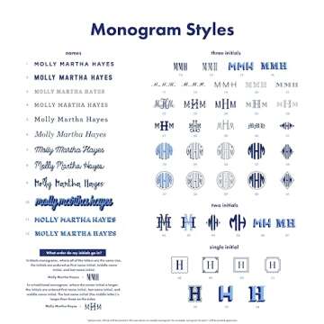 Preppy Jones Personalized Monogram Scallop Wave Border with Fill Notepad, colorful stationary, personalized gifts for women