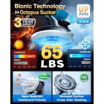 VANMASS 2025 Car Phone Holder with Strong Suction Power