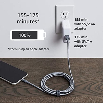 Durable MFi Certified USB-A to Lightning Cable for iPhones