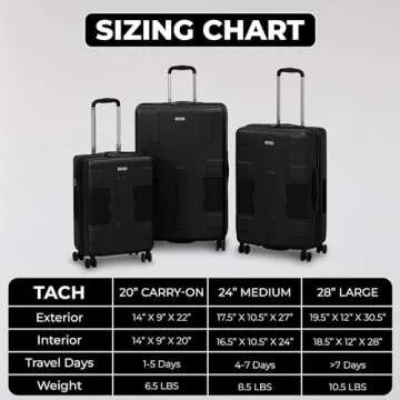 Tach V3.1 Hard Shell 3 Piece Luggage Set for Smart Travel
