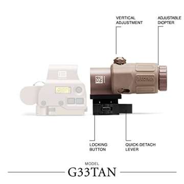 EOTECH G33 Magnifier
