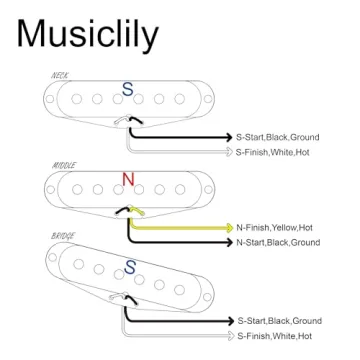 Musiclily Pro ST-FAT60S Single Coil Pickups for Strat