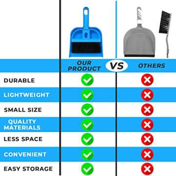 Mini Broom and Dustpan Set - Compact Cleaning Kit for Home, Car, Camping, Small Spaces, Pet Cleanup, and Travel - Durable Small Broom and Dustpan Set Mini - Pink Broom