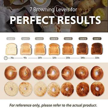 BUYDEEM DT640 4-Slice Toaster, Extra Wide Slots, Retro Stainless Steel with High Lift Lever, Bagel and Muffin Function, Removal Crumb Tray, 7-Shade Settings,Mellow Yellow