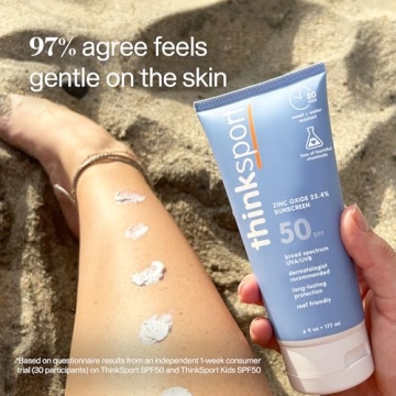 Thinksport SPF 50 Mineral Sunscreen - Safe for Active Use