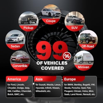 Autel TPMS Sensor Set of 4, Dual Frequency Compatible