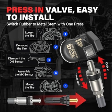 Autel TPMS Sensor Set of 4, Dual Frequency Compatible