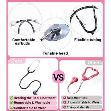 BOMLY Doctor Costume for Kids 7Pcs Toddler Nurse Scrubs Set With Halloween Dress Up Costumes for Boys and Girls Ages 3-11 (Pink, 5T-6T)