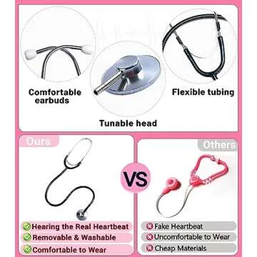 BOMLY Doctor Costume for Kids 7Pcs Toddler Nurse Scrubs Set With Halloween Dress Up Costumes for Boys and Girls Ages 3-11 (Pink, 5T-6T)