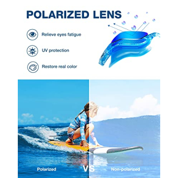 ZIONOR Kids Polarized Swim Goggles with UV Protection