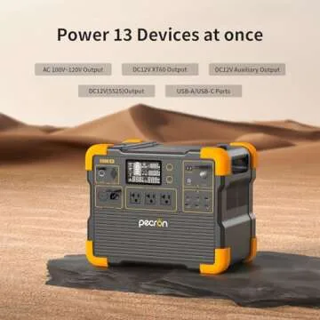 pecron Portable Power Station, E1500LFP Solar Generator 1536Wh, 2200W LiFePO4 Battery Backup, Fast Charging Power Station for Home use, RV, and Outdoor Camping