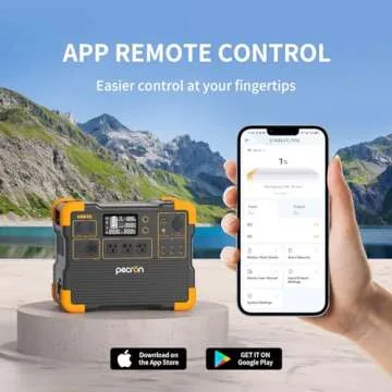 pecron Portable Power Station, E1500LFP Solar Generator 1536Wh, 2200W LiFePO4 Battery Backup, Fast Charging Power Station for Home use, RV, and Outdoor Camping