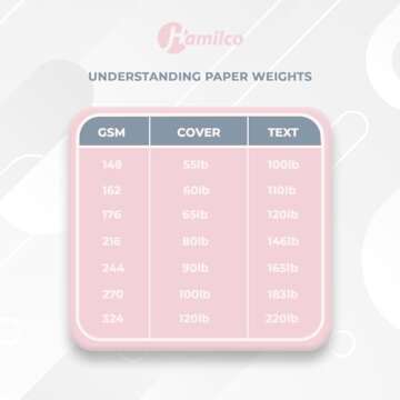 Hamilco White Cardstock Thick Paper - Blank Index Flash Note & Post Cards - Greeting Invitations Stationary 4 X 6 Heavy Weight 100 lb Card Stock for Printer (100 Pack) Bright