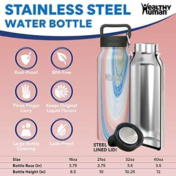 Healthy Human Stainless Steel Water Bottle | Double Walled Vacuum Insulated Water Thermos for Adults | Eco-Friendly Travel Bottles with Leak Proof Lid (Cherry Blossom, 21 oz/ 621 ML)