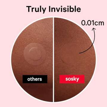 Sosky Pimple Patches for Face, FSA HSA Eligible Invisible Hydrocolloid Acne Patches, Zit Sticker for Face and Skin, Pimple Patches for Covering Zits, Blemishes with Salicylic Acid 48 Count