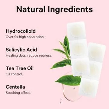 Sosky Pimple Patches Invisible Skin Care Solution