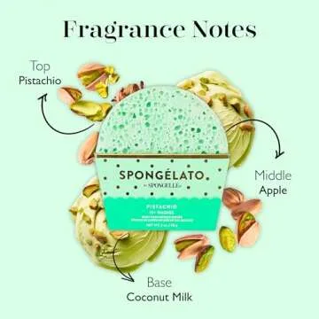 Spongelato Loofah Exfoliating Body Scrubber - 14+ uses