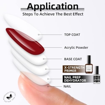 Morovan Nail Primer and Dehydrator for Acrylic Nails