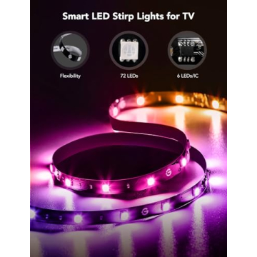 Govee Smart TV LED Backlight - RGBIC with App Control